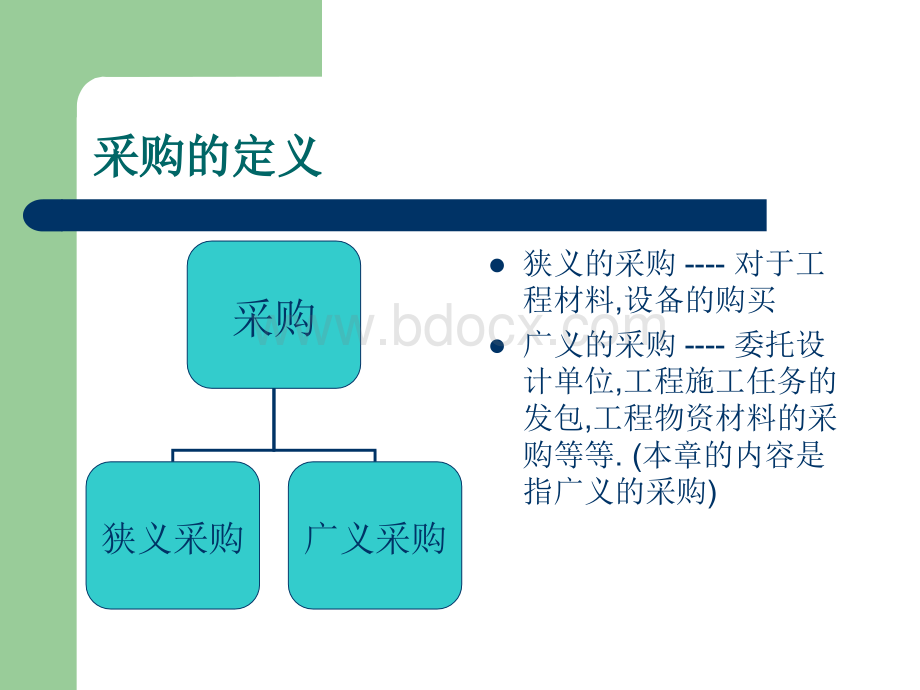 建设项目采购管理PPT资料.ppt_第3页