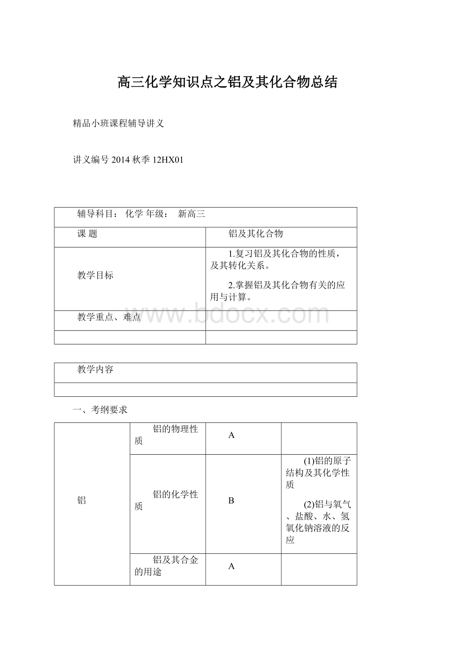 高三化学知识点之铝及其化合物总结.docx_第1页