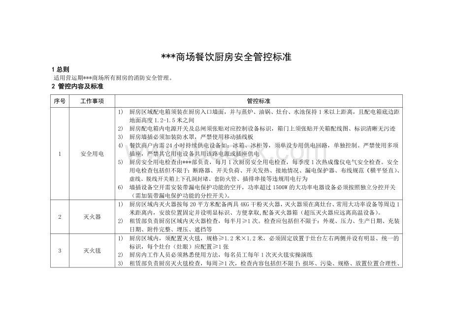 商场餐饮厨房、商户安全管控标准.doc