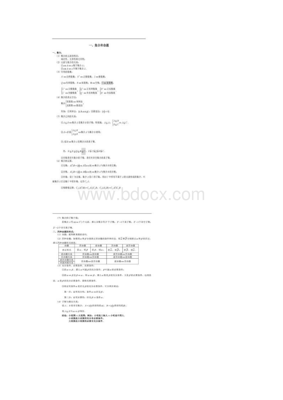 高一知识点汇总公式例题讲解都有Word文件下载.docx_第2页