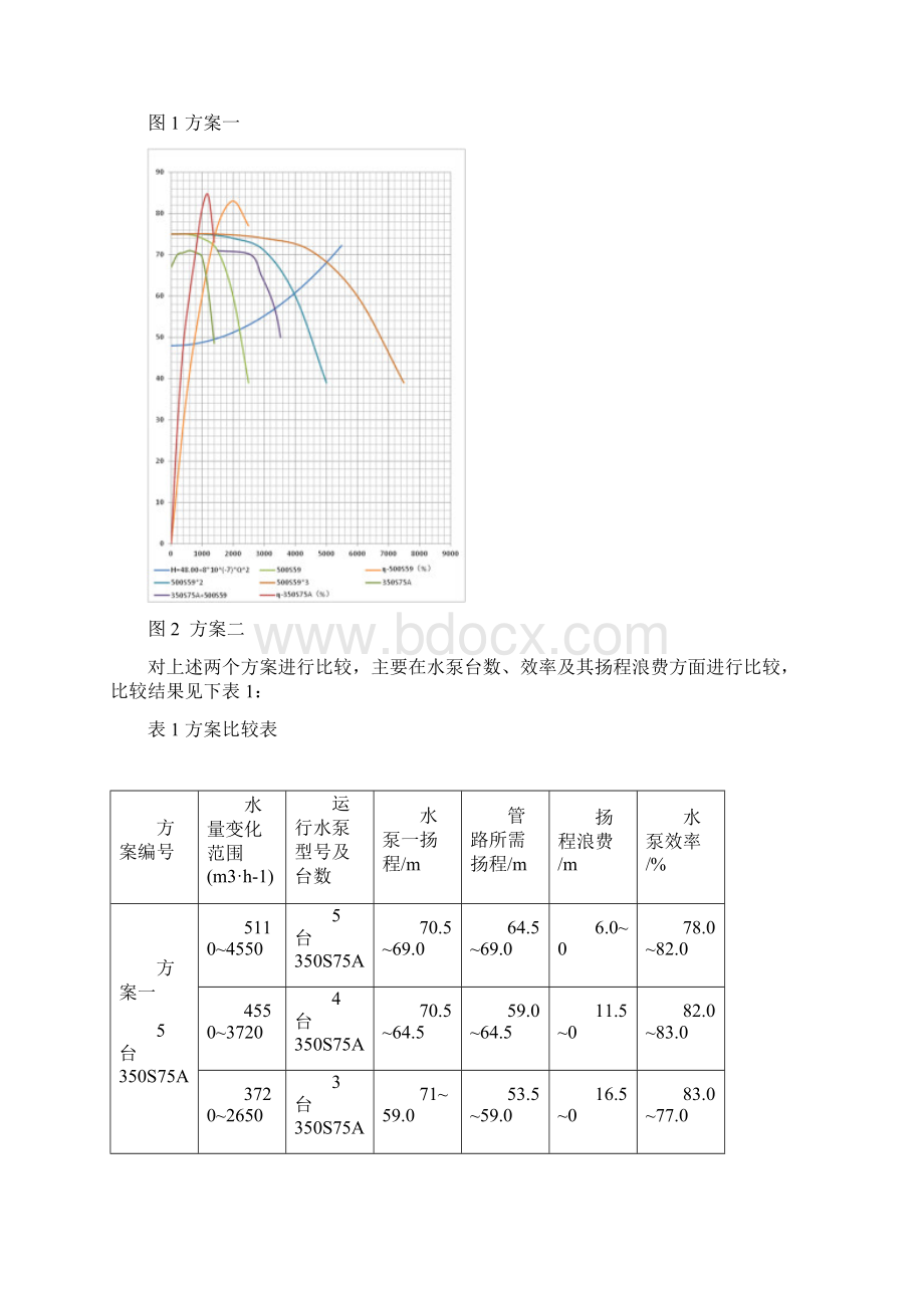 水泵设计计算书参照Word文件下载.docx_第3页