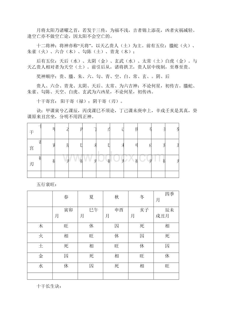 大六壬择日法Word文件下载.docx_第2页