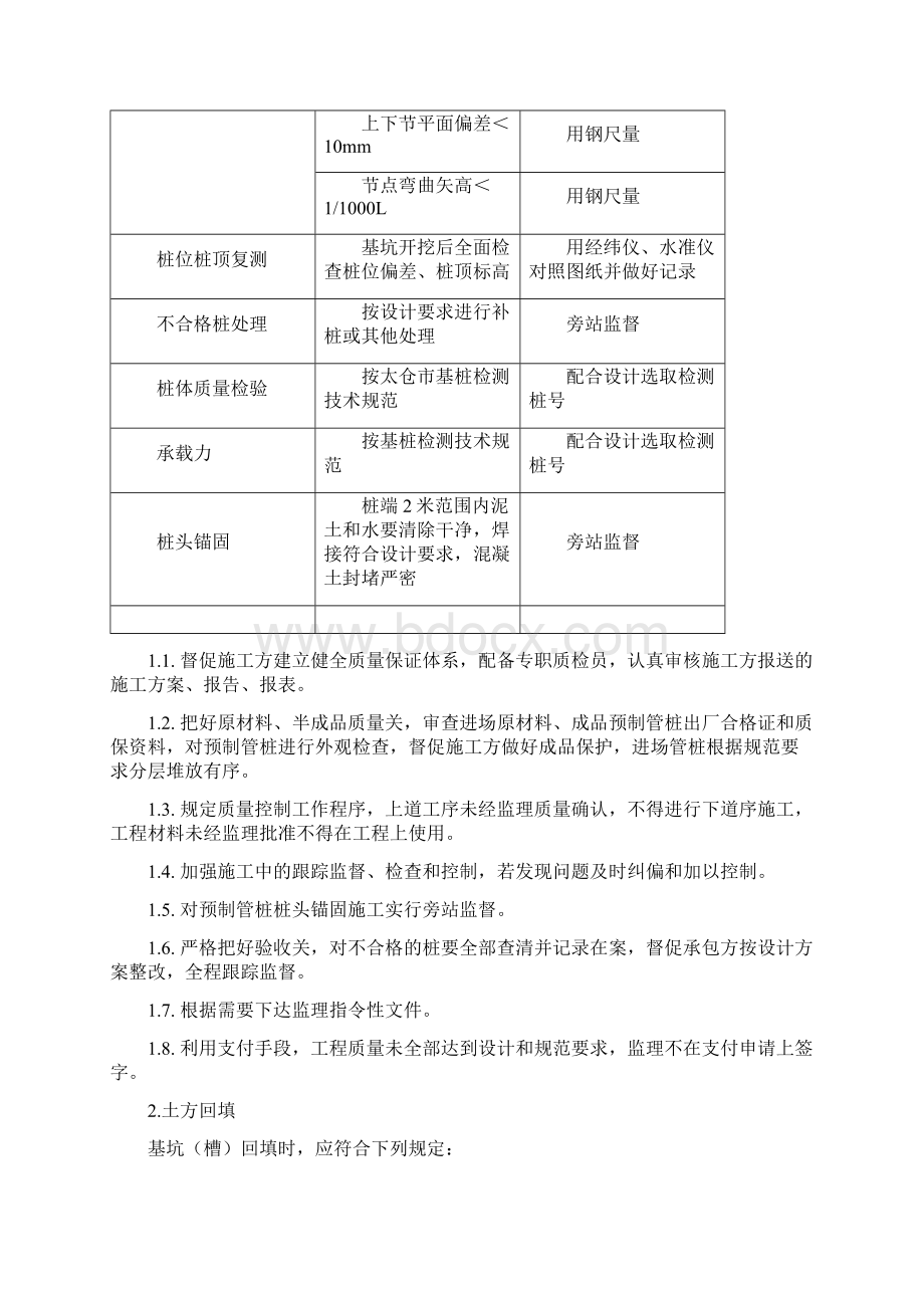 太仓市经济开发区E地块商务广场办公楼旁站监理方案.docx_第3页