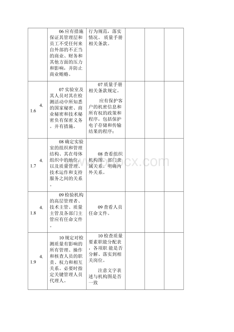 实验室内审检查表准则Word文档格式.docx_第3页