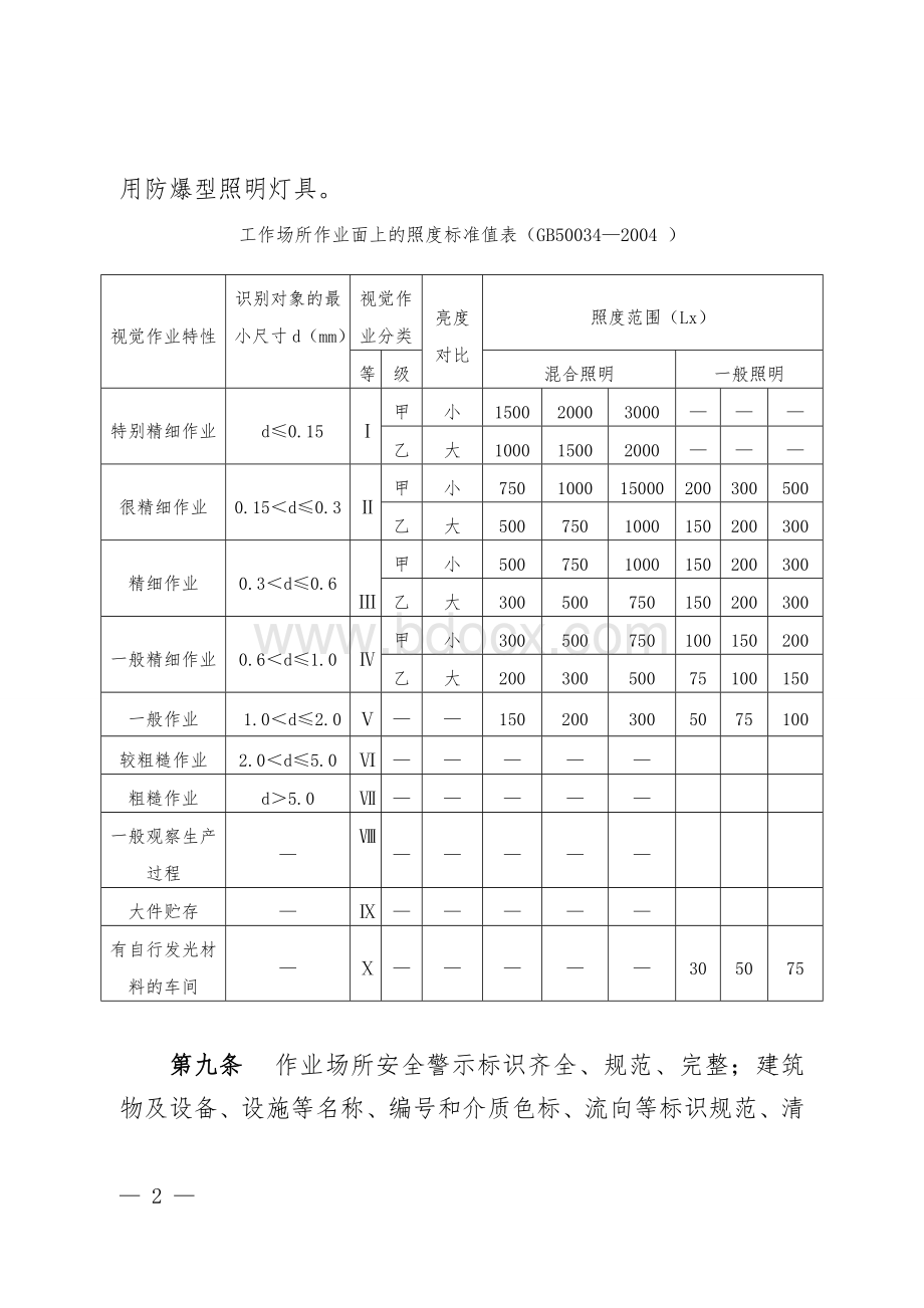 发电企业作业环境本质安全管理规定Word格式文档下载.doc_第3页