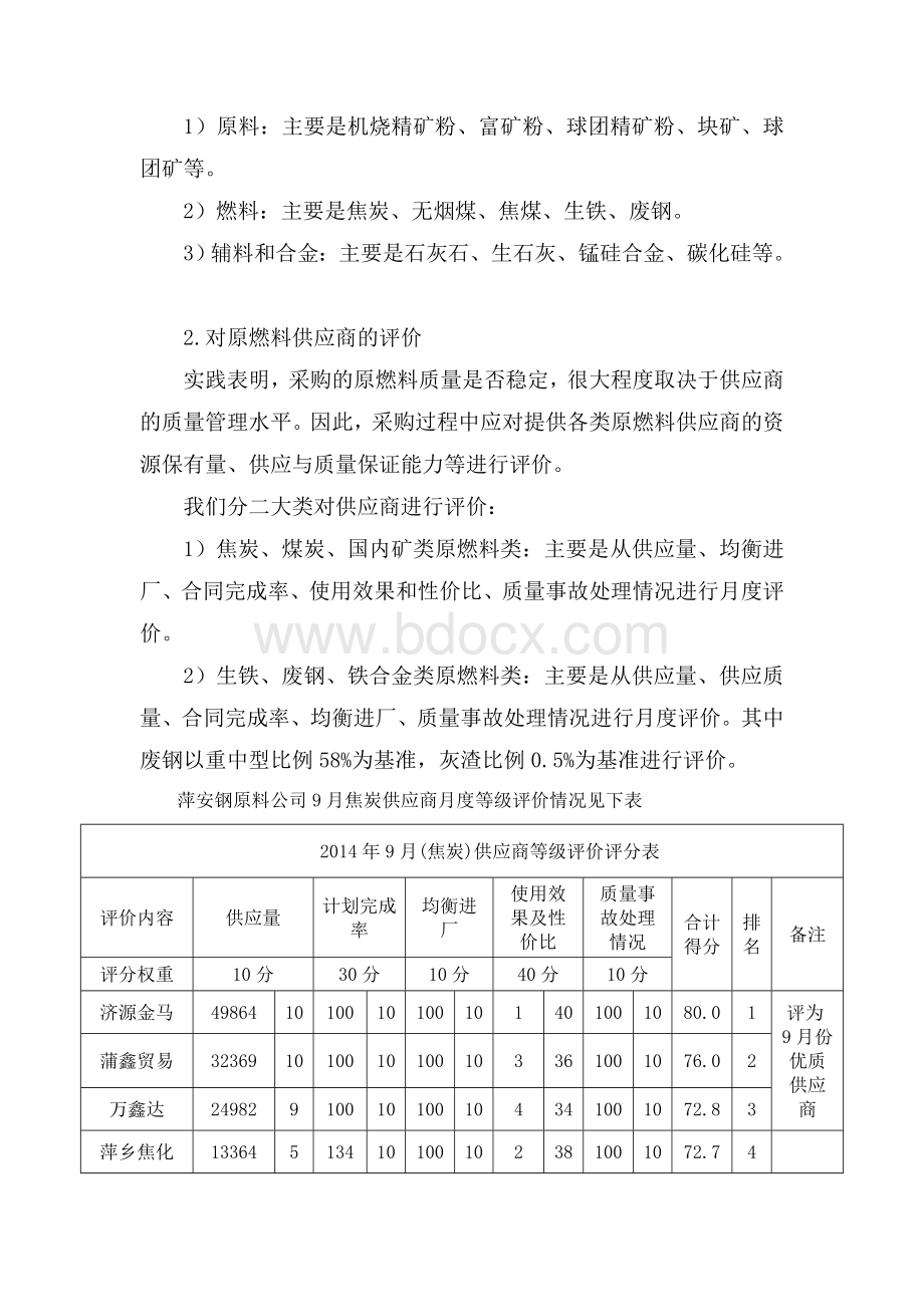 大宗原燃料采购过程中的质量控制实践Word格式.doc_第2页