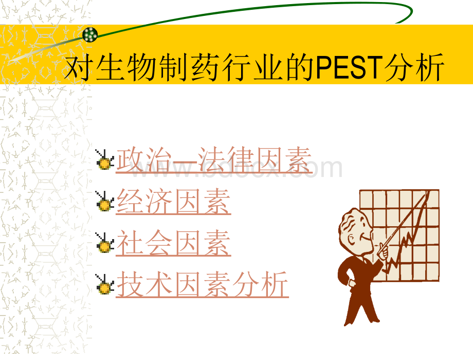 对生物制药行业的PEST分析PPT文档格式.ppt