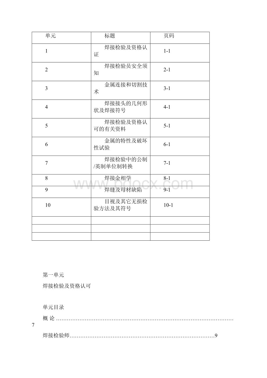 CWI考试培训资料焊接检验工艺学教学提纲Word格式文档下载.docx_第2页