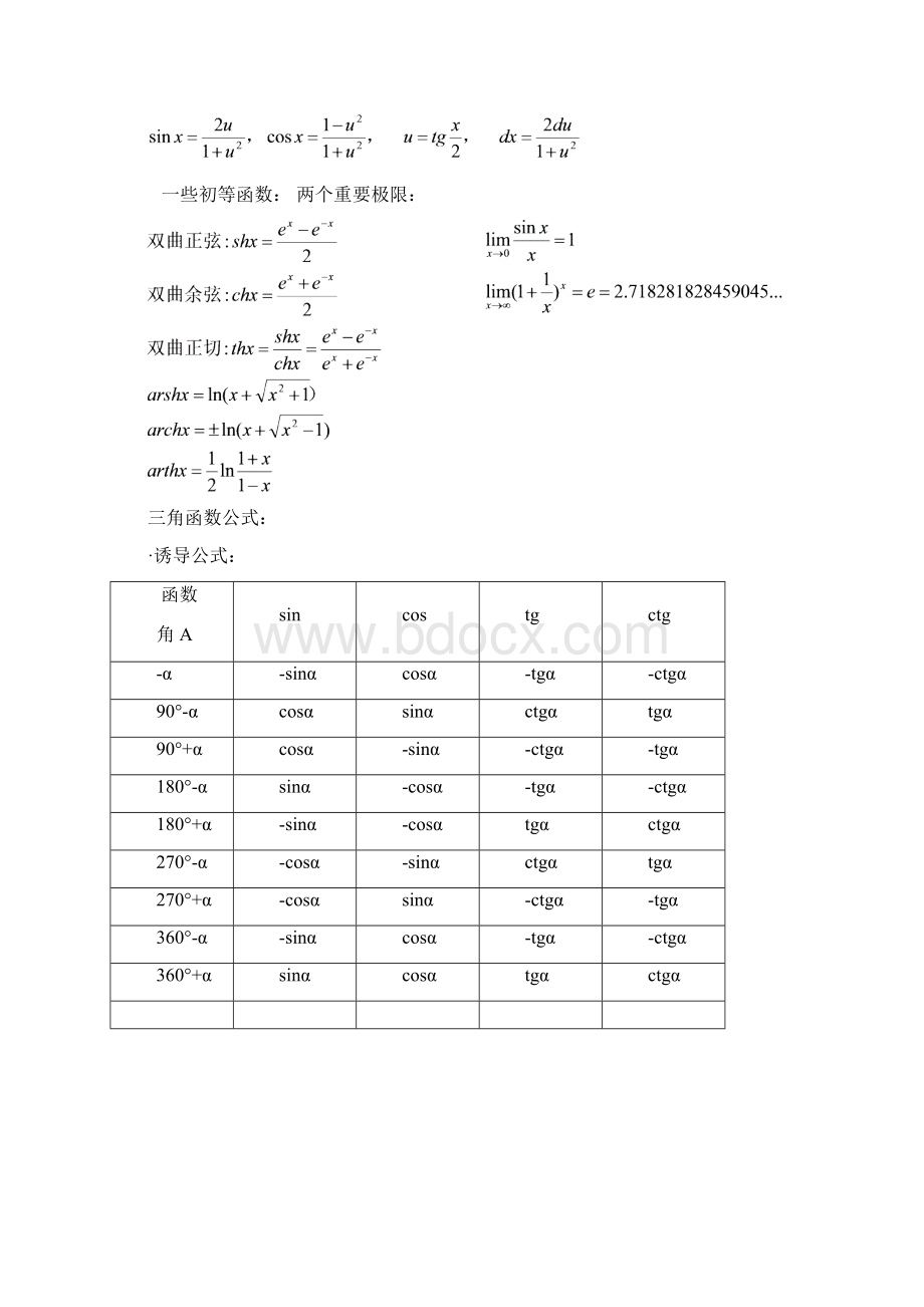 最新整理高等数学公式高清.docx_第2页