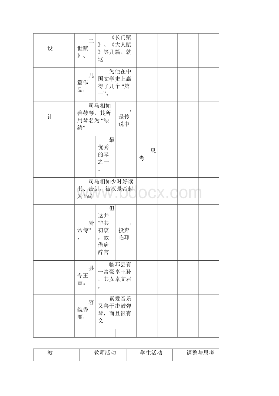 七年级下册可爱的四川教案全册Word格式.docx_第3页