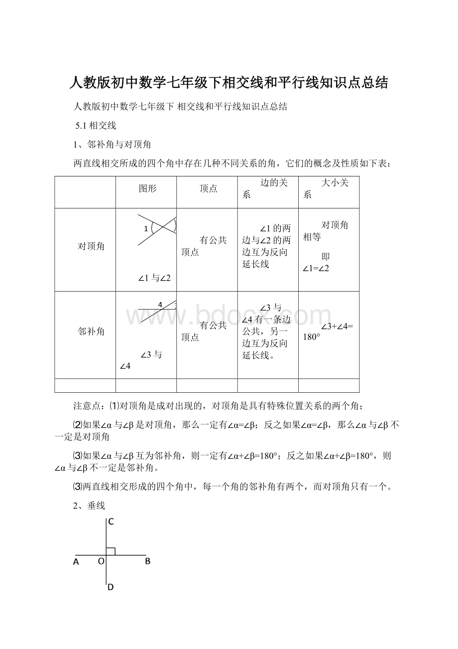 人教版初中数学七年级下相交线和平行线知识点总结文档格式.docx