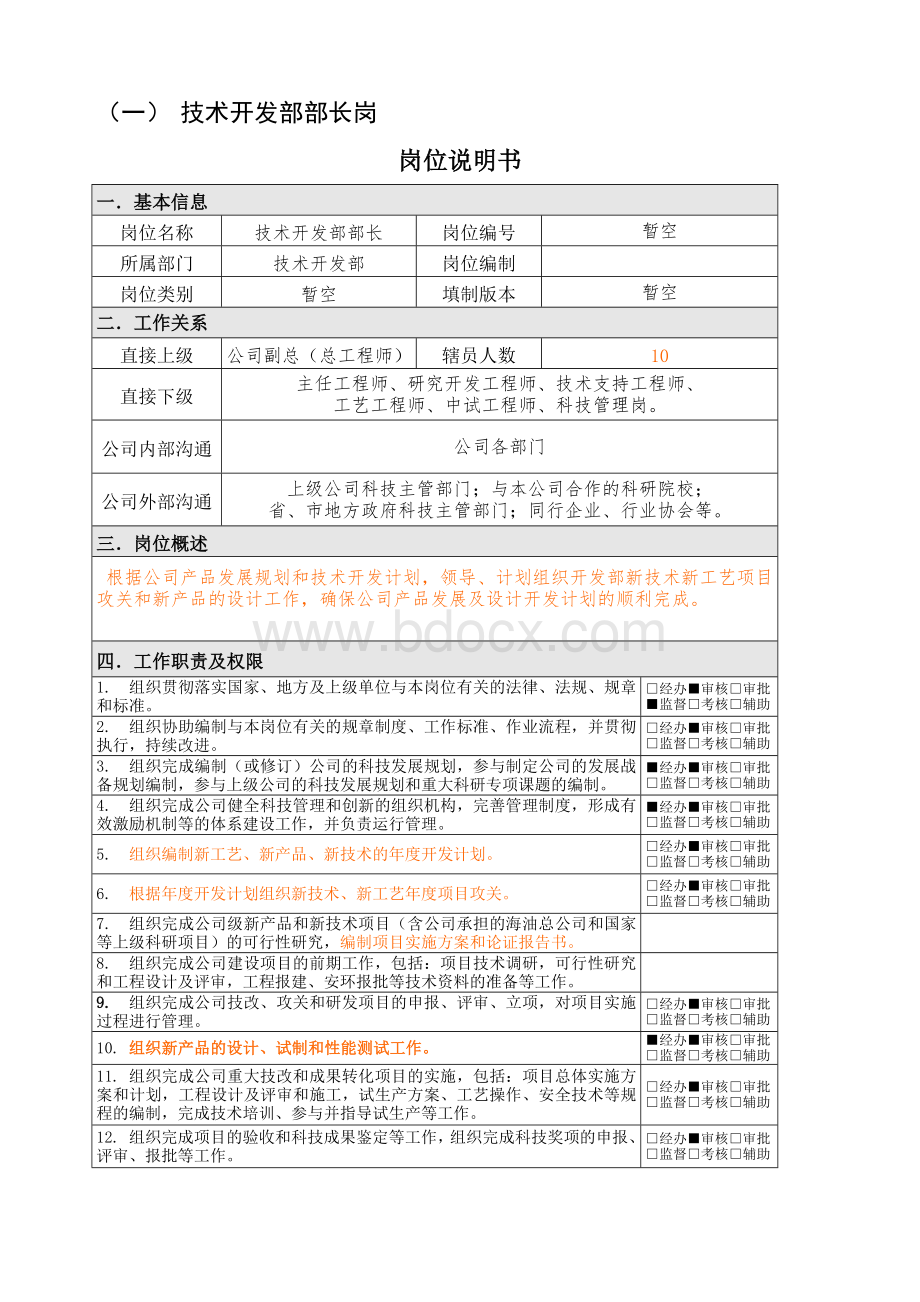 岗位说明书研发部部长文档格式.doc_第1页