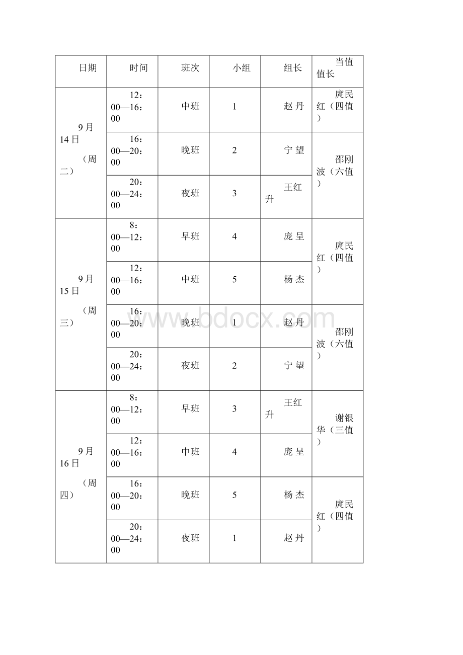 发电厂及电力系统实习报告.docx_第3页