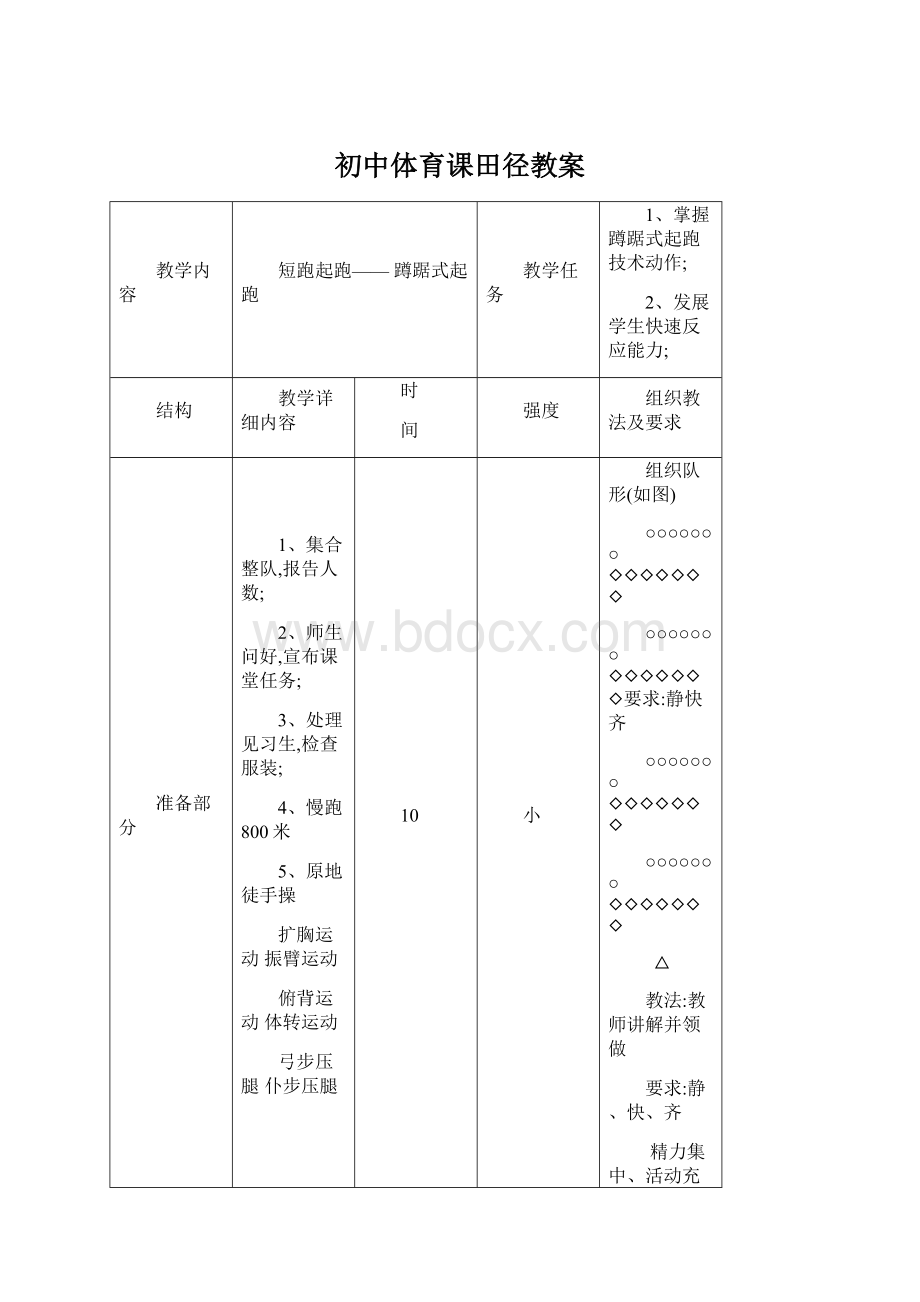 初中体育课田径教案Word文档下载推荐.docx