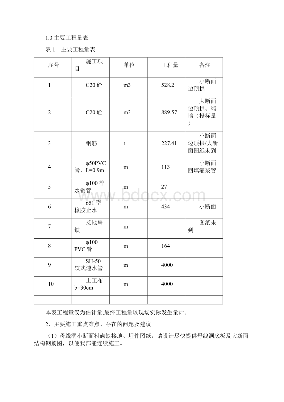 母线洞混凝土衬砌施工措施Word格式文档下载.docx_第2页