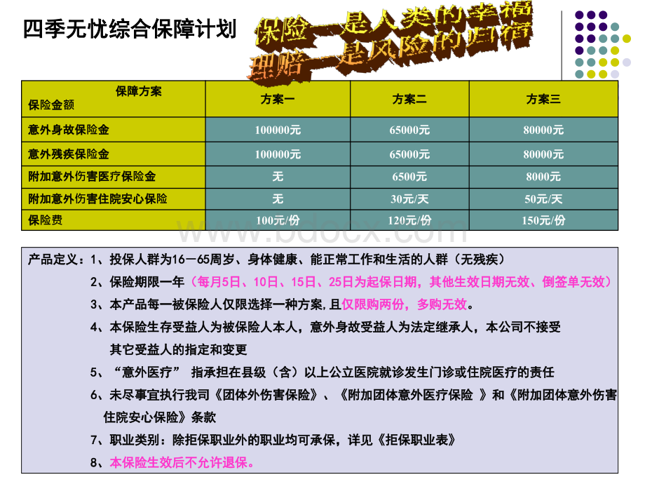 卡单竞赛之夺奖秘笈PPT格式课件下载.ppt_第3页