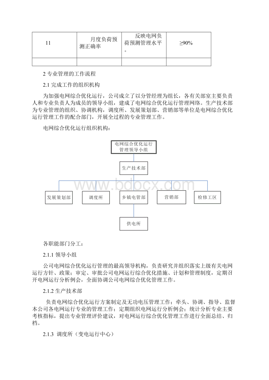 电网运行综合优化管理最佳实践Word下载.docx_第3页