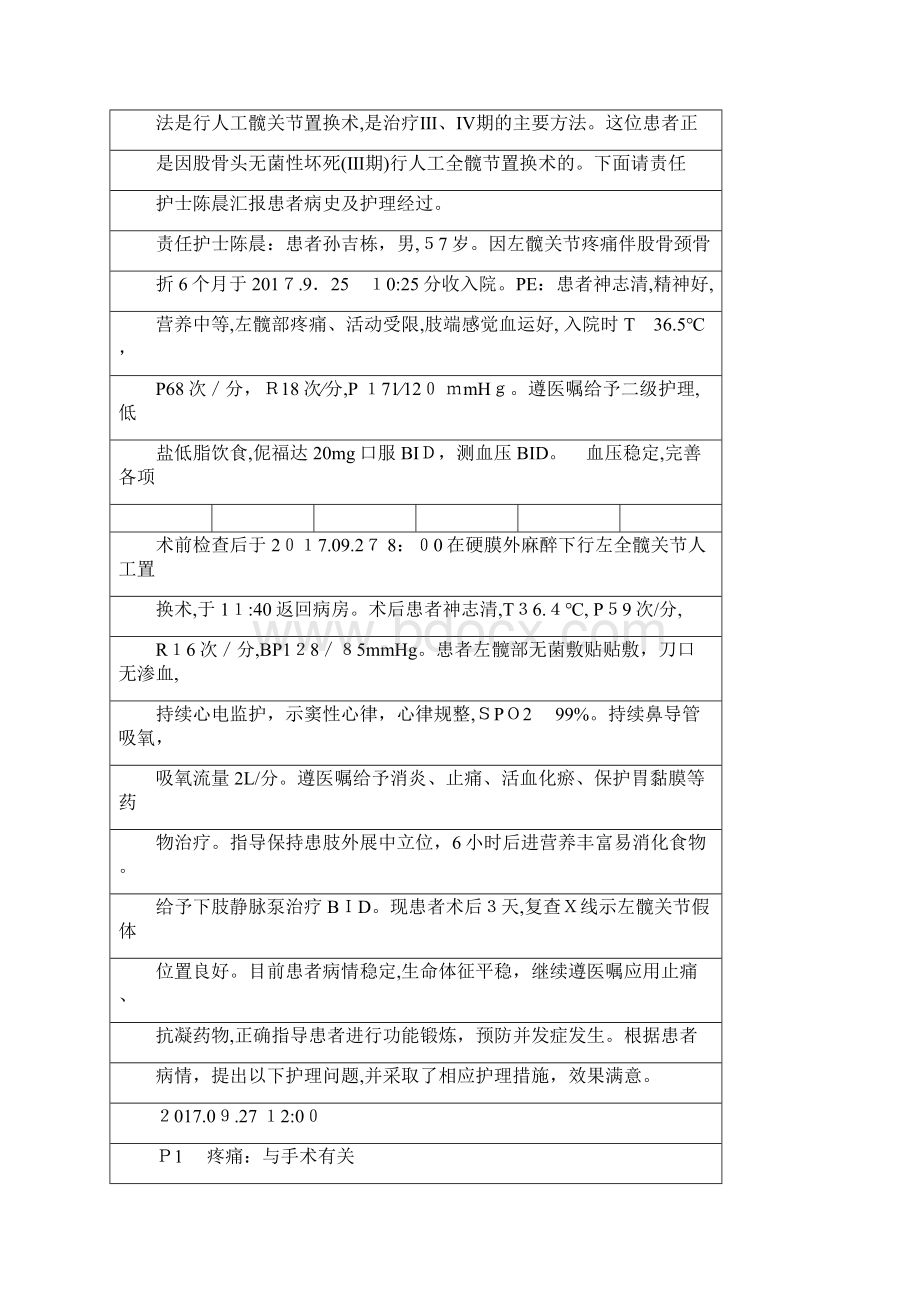 股骨头坏死护理查房Word文档格式.docx_第2页