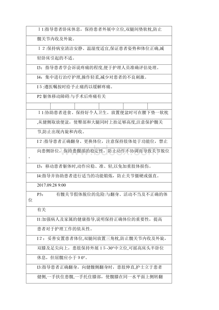 股骨头坏死护理查房Word文档格式.docx_第3页