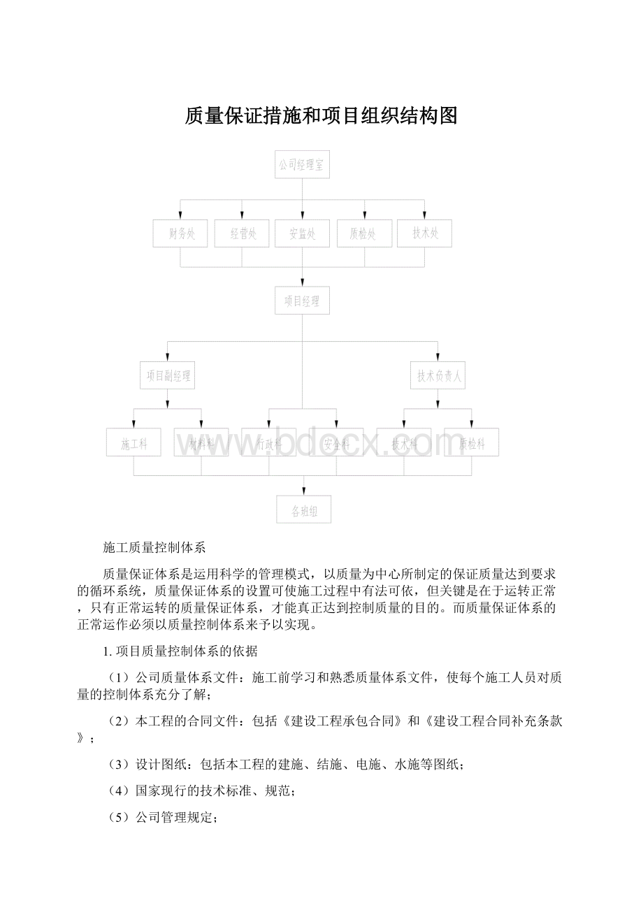 质量保证措施和项目组织结构图.docx