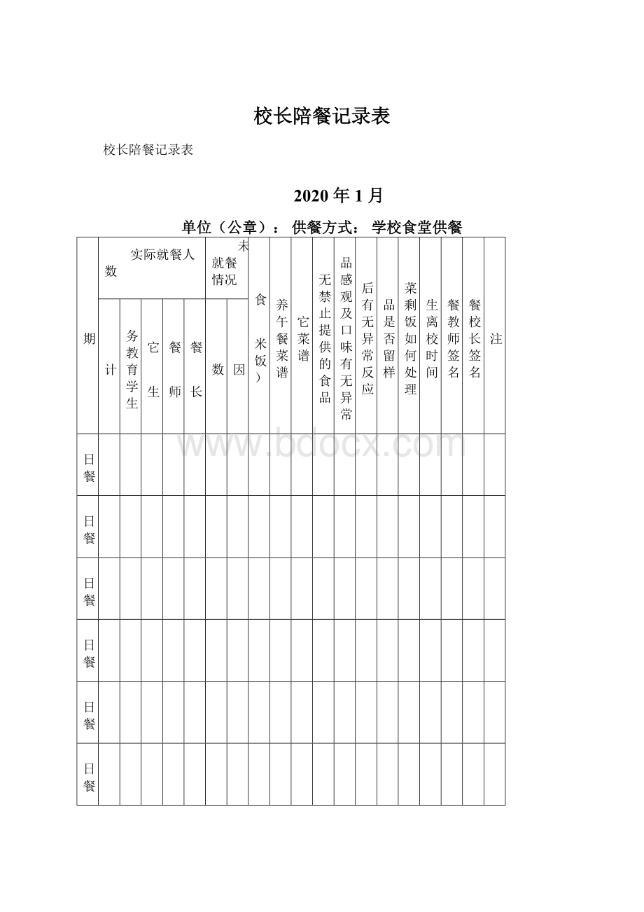 校长陪餐记录表Word文档下载推荐.docx