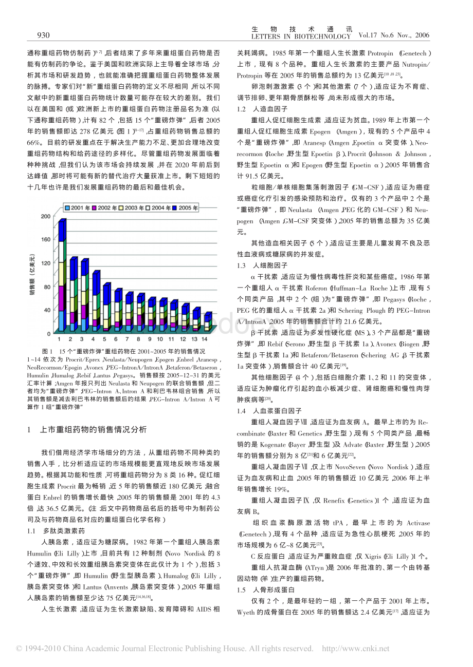 国际重组蛋白药物市场和研发趋势的分析资料下载.pdf_第2页