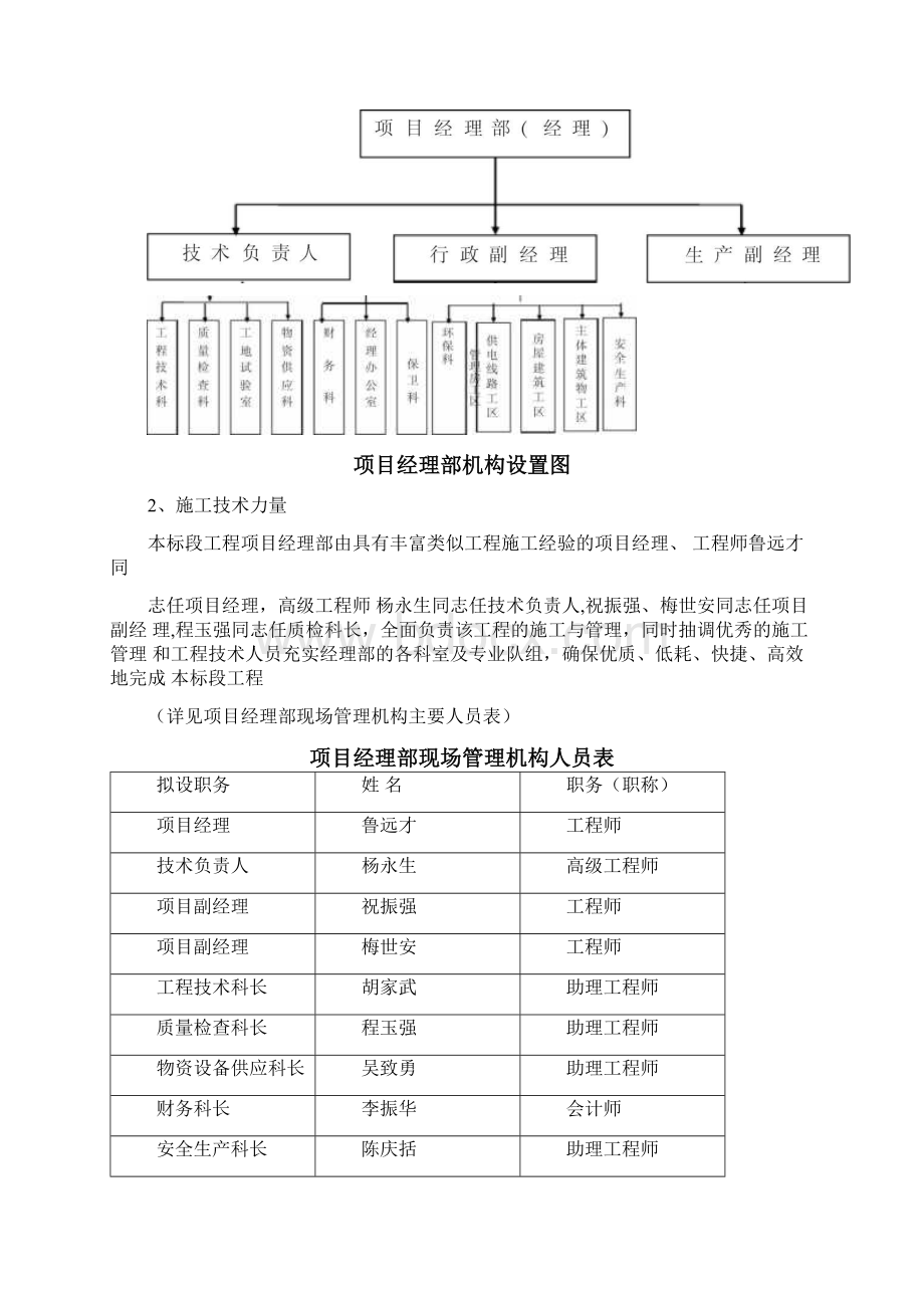 灌区施工组织设计.docx_第3页