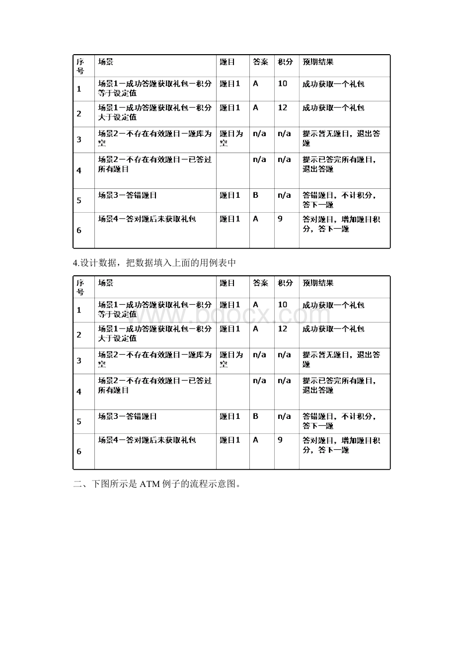 软件测试用例分析习题完美整合版汇总培训讲学Word格式.docx_第3页