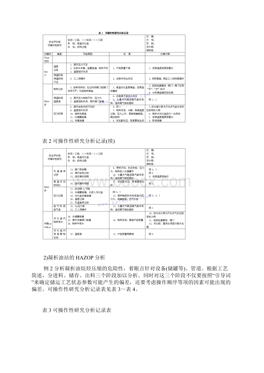 HAZOP分析报告示例.docx_第3页