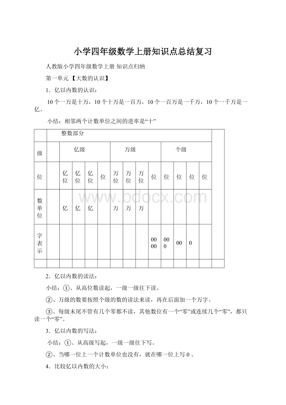 小学四年级数学上册知识点总结复习.docx_第1页