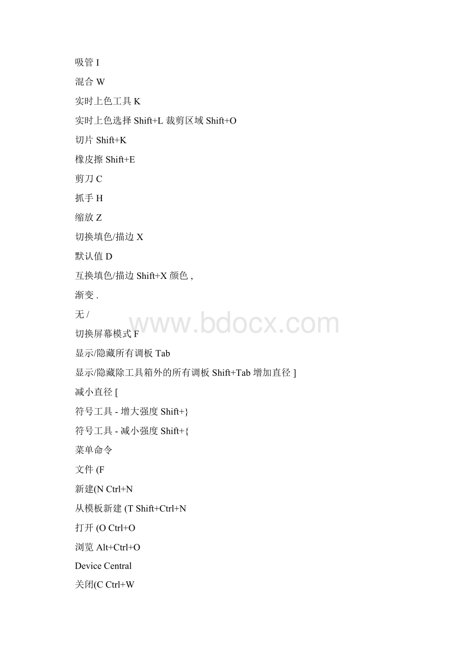 Adobe Illustrator 常用快捷键全Word下载.docx_第2页