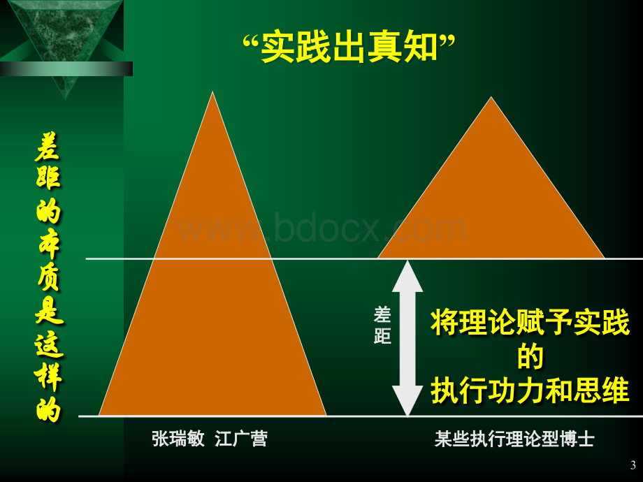 塑造卓越领导力与高效能执行力PPT课件下载推荐.ppt_第3页