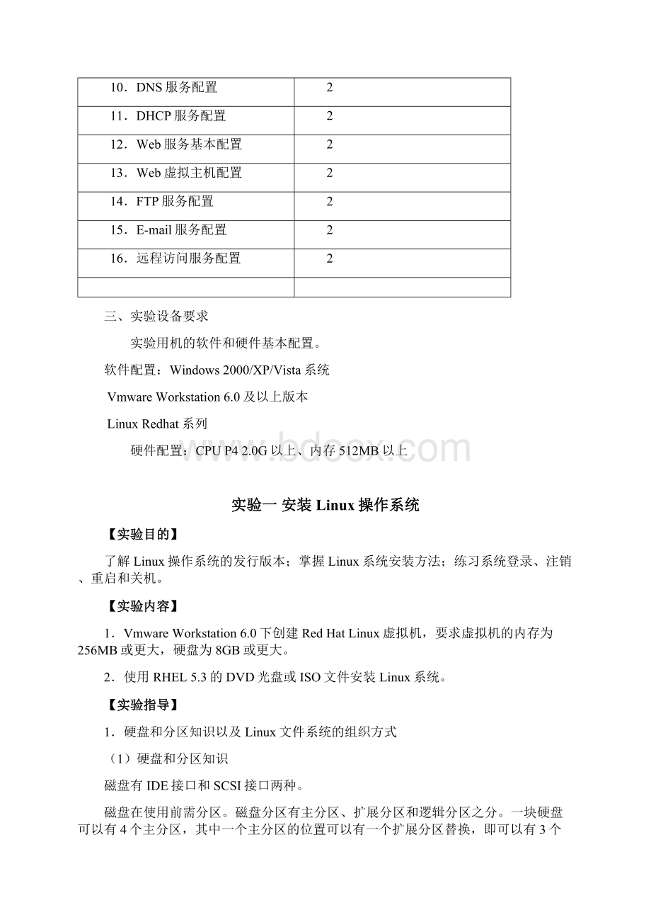 促销管理Linux服务器配置与管理实验指导书 精品Word文档下载推荐.docx_第2页