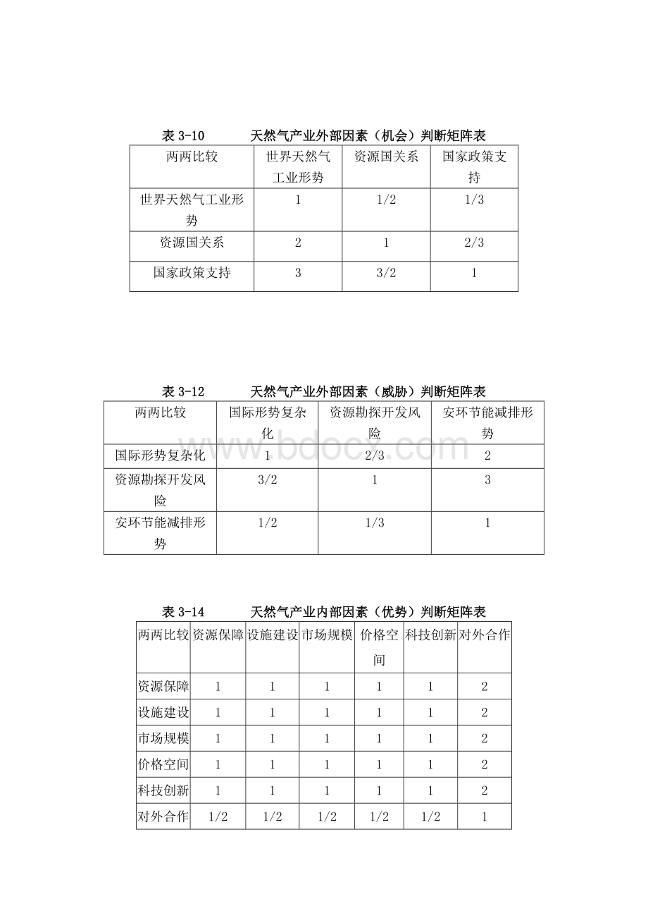 权重计算实例.doc_第3页