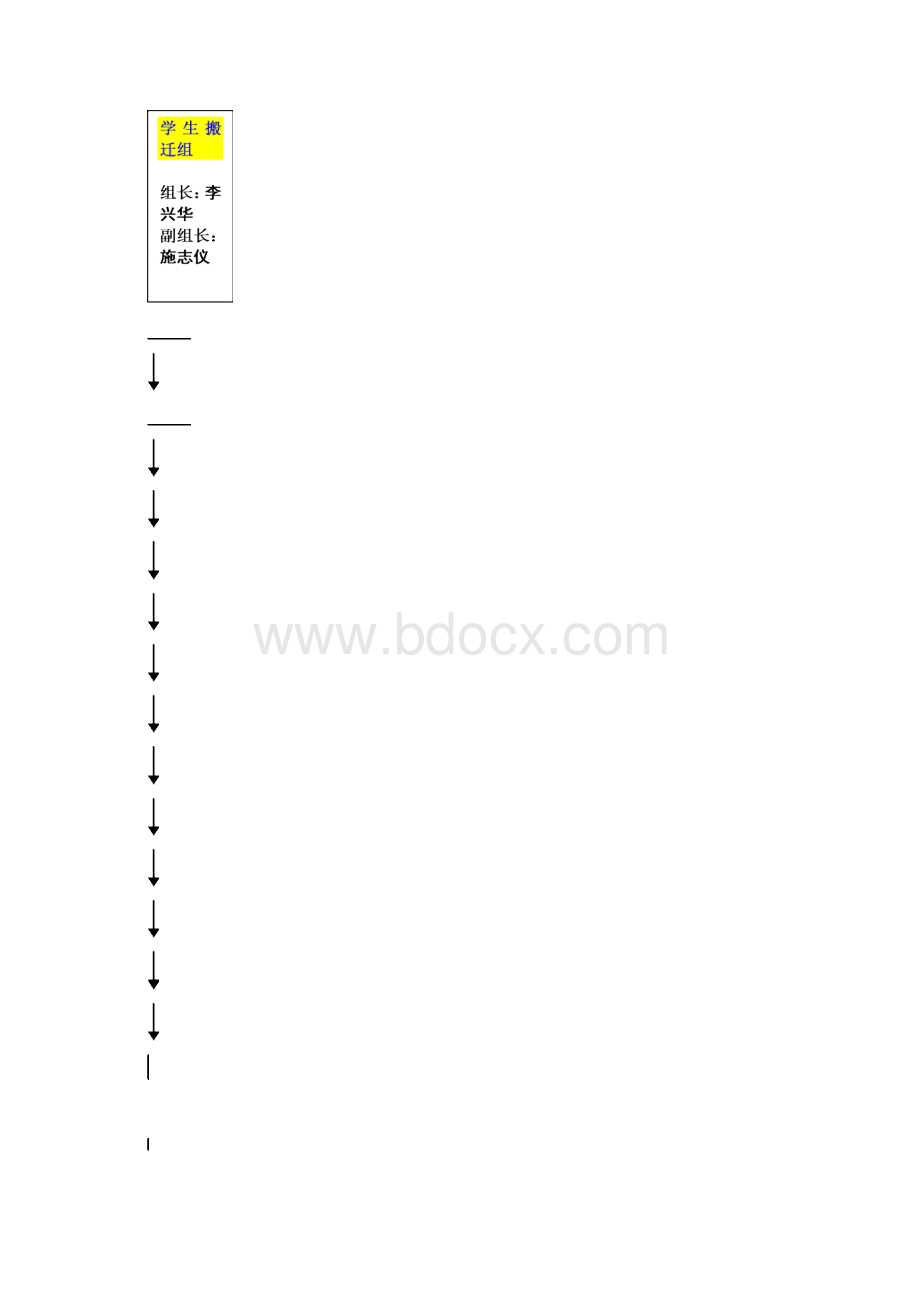 免免上海海洋大学新校区搬迁方案Word文件下载.docx_第3页