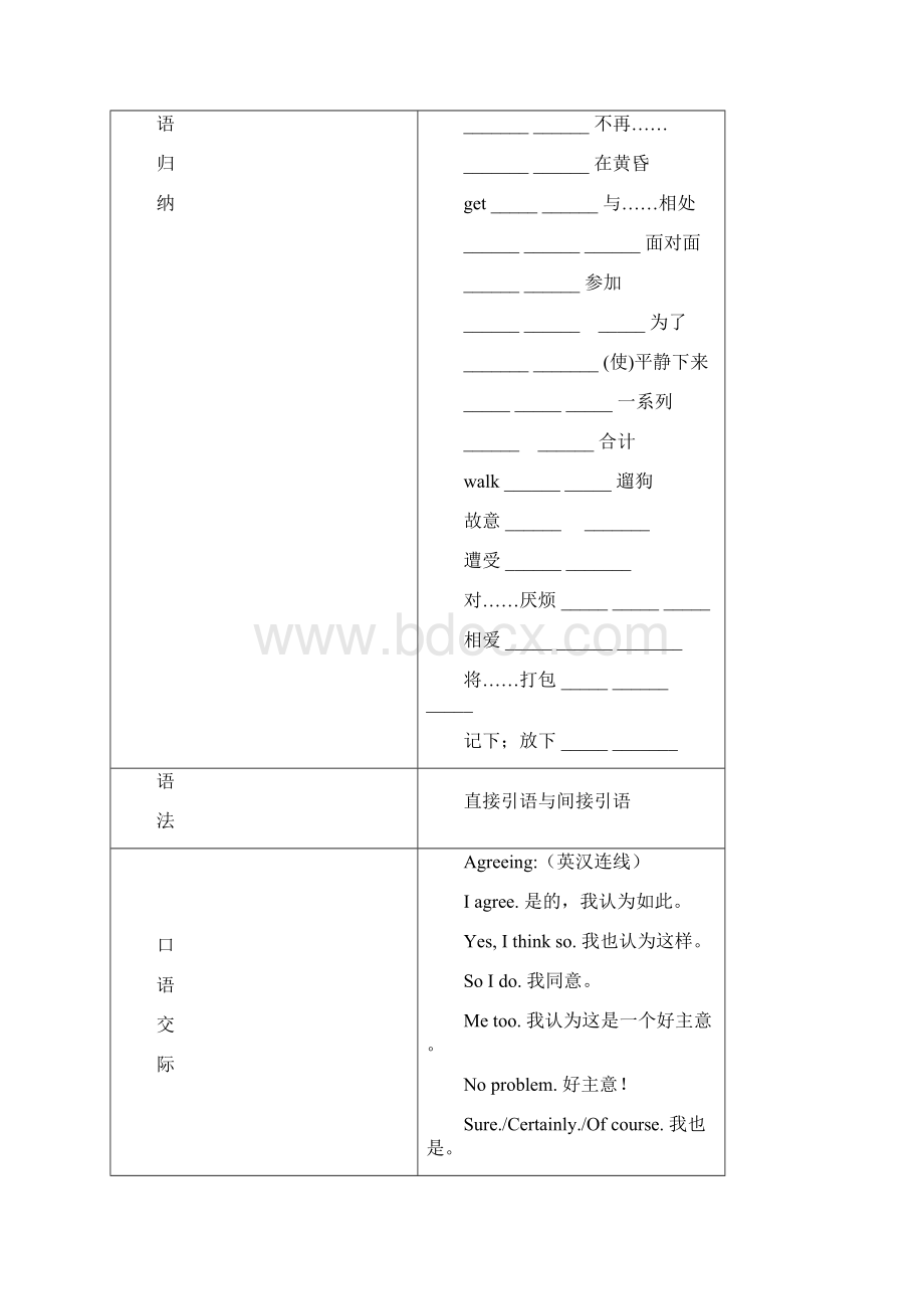 高中英语导学案与练习高中英语必修1人教版精品导学案Unit 1 Friendship.docx_第2页