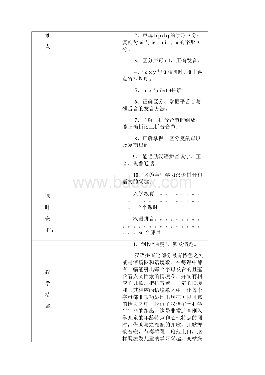 人教版语文小学一年级上册拼音教案.docx_第2页