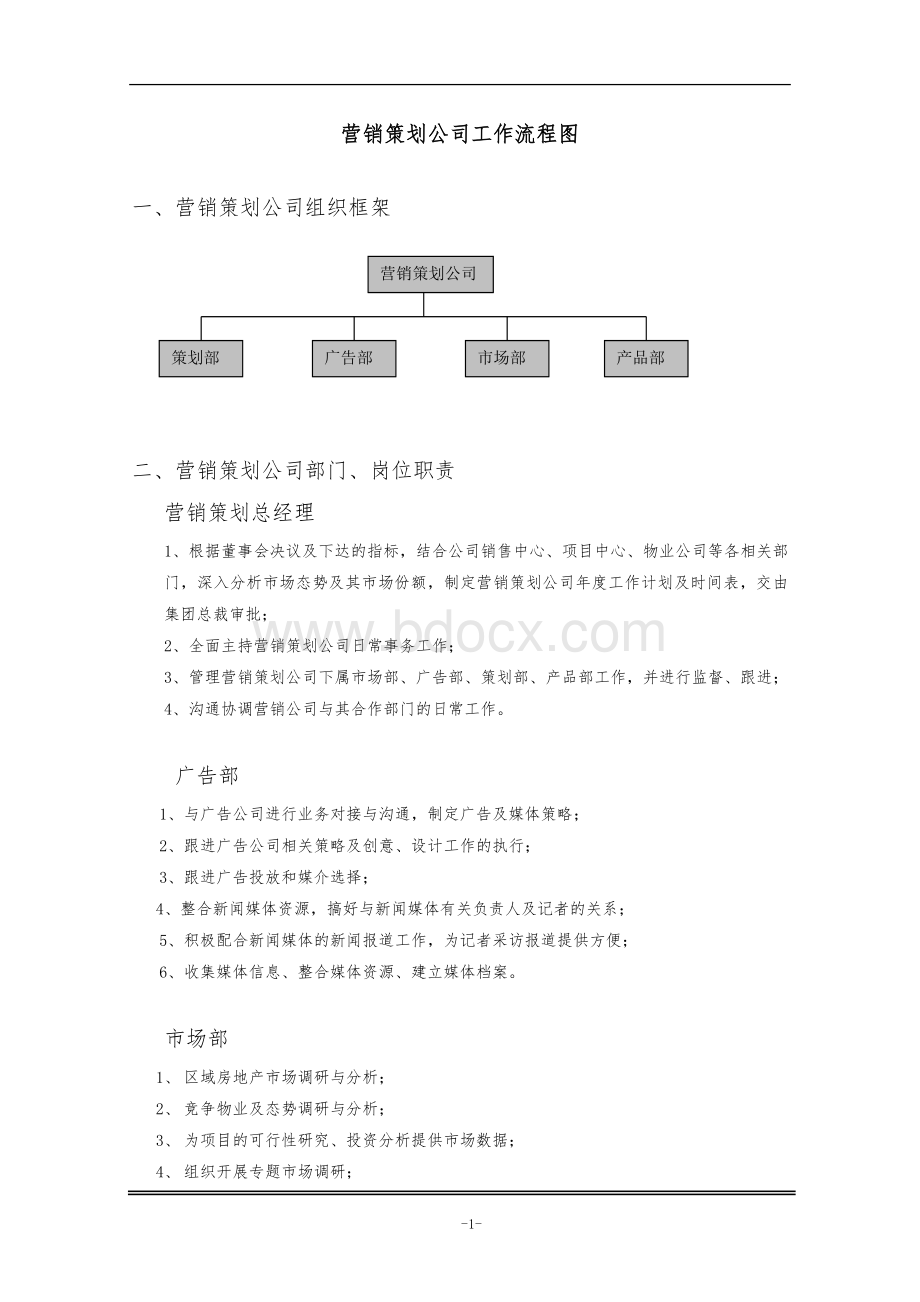 房地产营销策划工作流程.doc