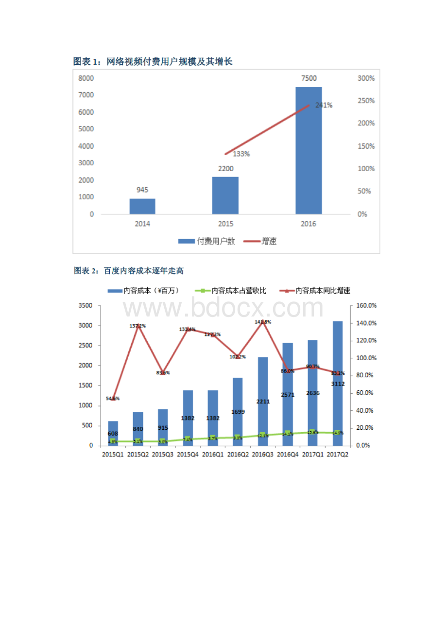 影视剧成本明星片酬分析报告.docx_第3页