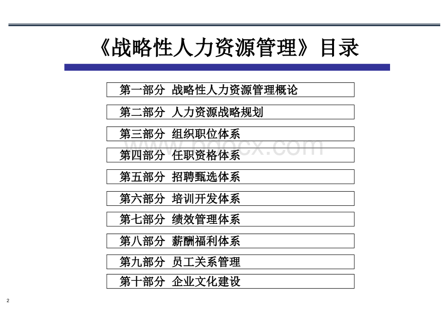 建立基于战略的人力资源管理平台.ppt_第2页