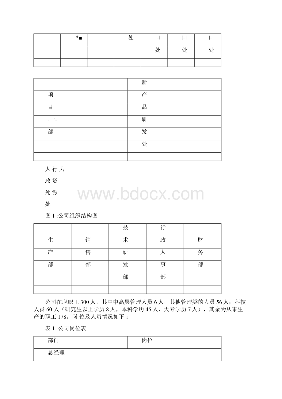 薪酬方案完整版Word下载.docx_第2页