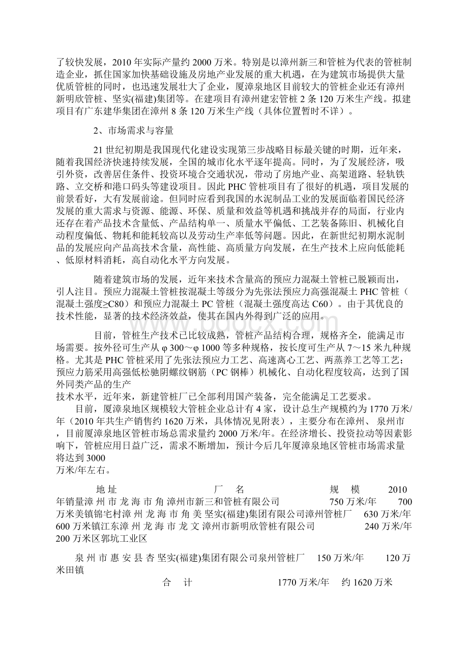 年产120万米先张法预应力高强度混凝土管桩PHC项目可行性研究报告.docx_第3页