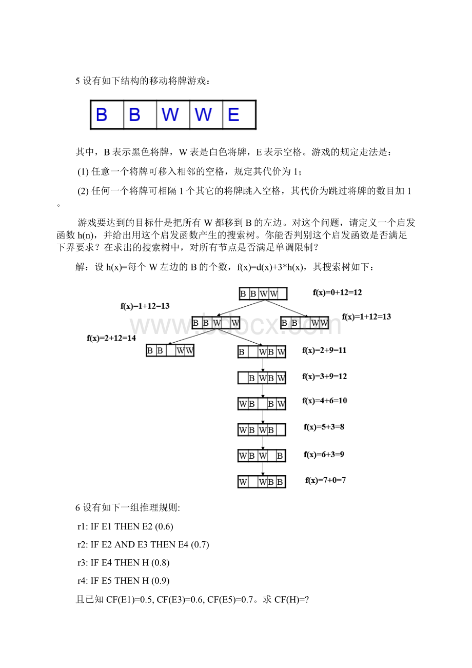 人工智能例题大纲文档格式.docx_第3页