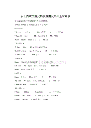 女士内衣文胸尺码表胸围尺码大全对照表.docx