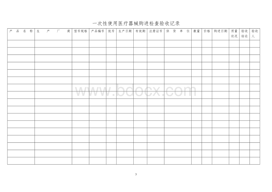 医疗废物处置相关表格.doc_第3页