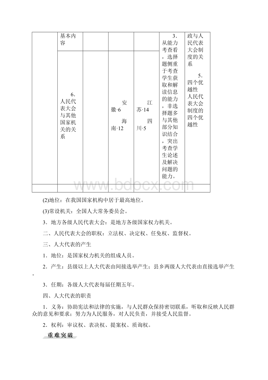 届高考政治大一轮复习 第三单元 第五课我国的人民代表大会制度讲练 新人教版必修2.docx_第2页