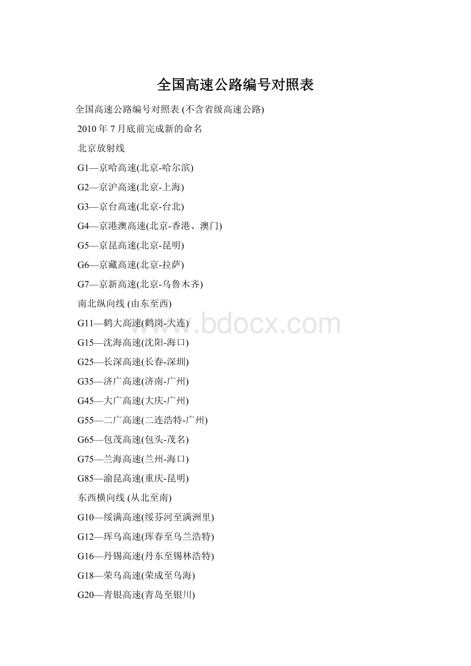 全国高速公路编号对照表Word文件下载.docx_第1页