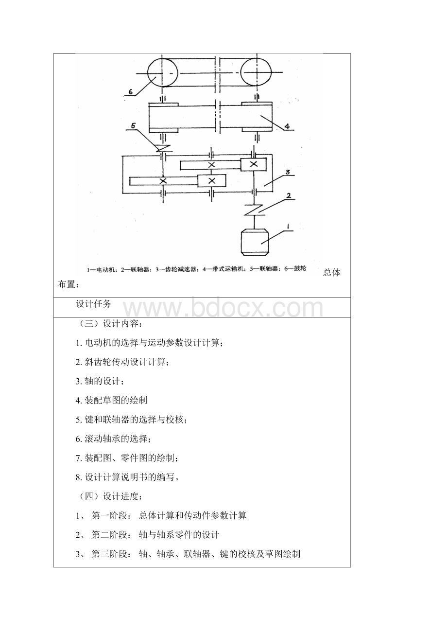 二级展开式圆柱斜齿轮减速器说明书机械设计课程设计说明书.docx_第2页