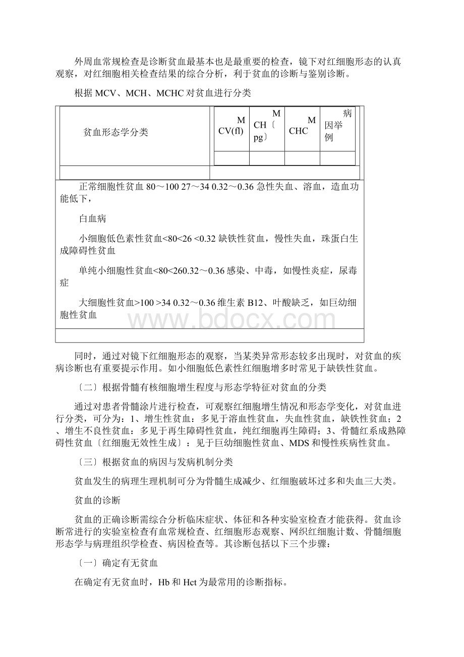 贫血的鉴别诊断.docx_第2页