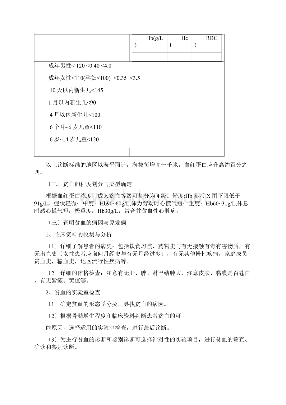 贫血的鉴别诊断.docx_第3页